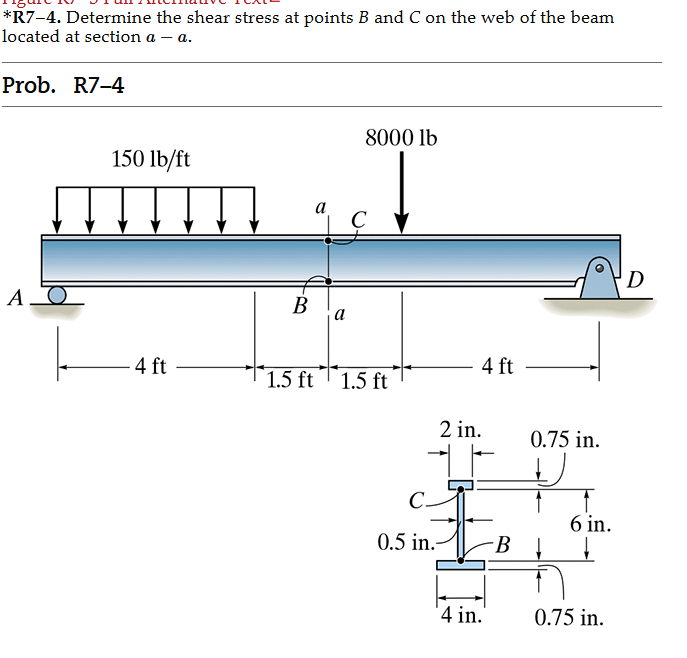 * R 7 - 4 . Determine the shear stress at points