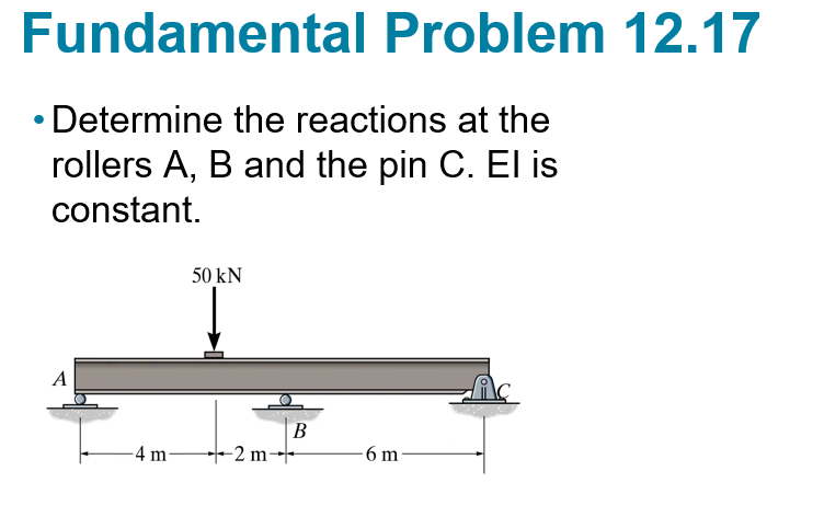 Fundamental Problem 1 2 . 1 7 - Determine the