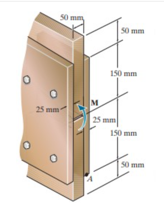 The beam is subjected to a bending moment of MM =