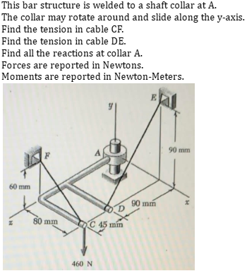 This bar structure is welded to a shaft collar at