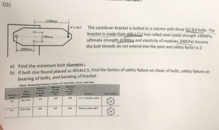 solve The cantilever bracket is bolted to a