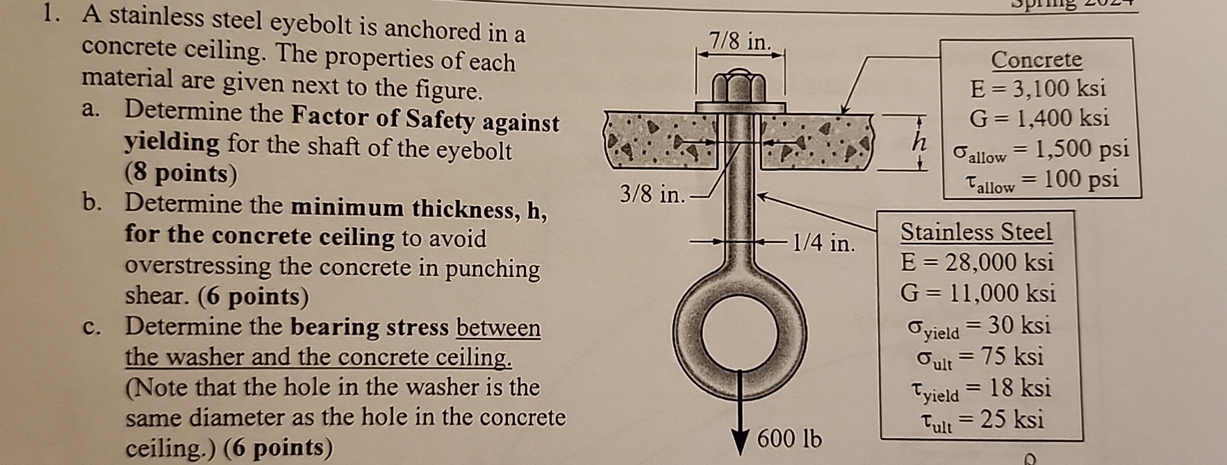 A stainless steel eyebolt is anchored in a