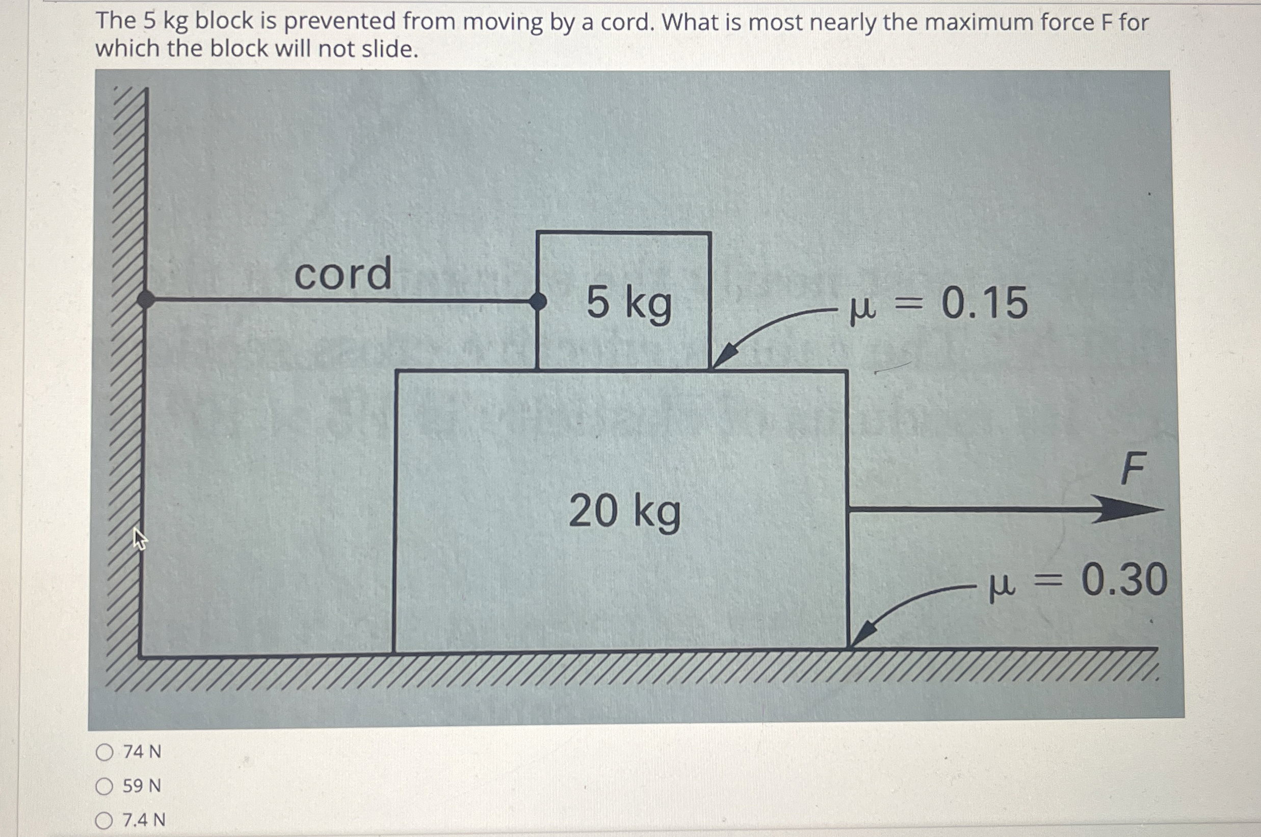 The 5 kg block is prevented from moving by a