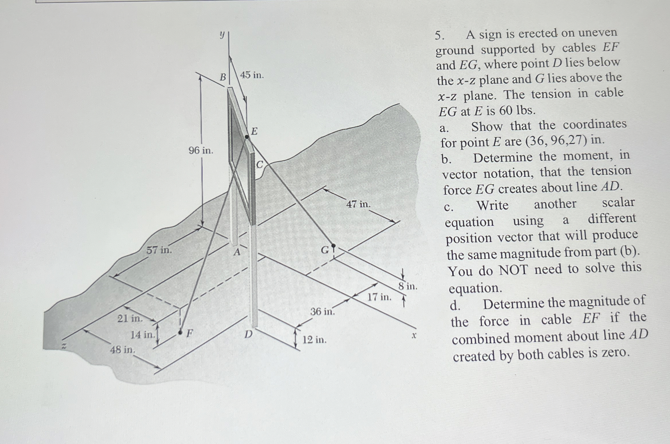 A sign is erected on uneven ground supported by