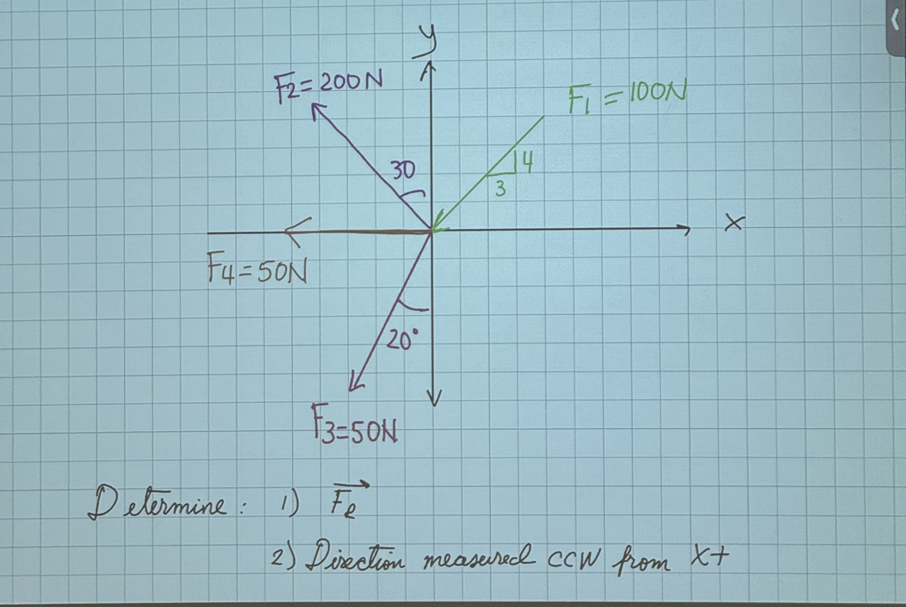 Determine: 1 ) r ) Disction measused cCW from x +