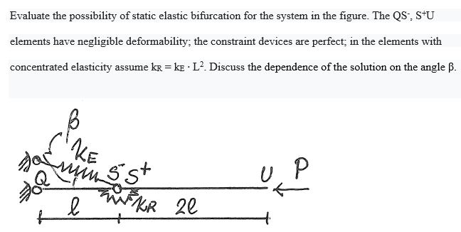 Evaluate the possibility of static elastic