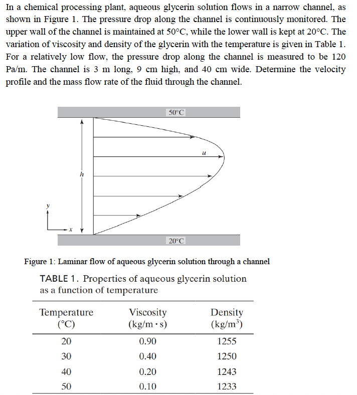 In a chemical processing plant, aqueous glycerin