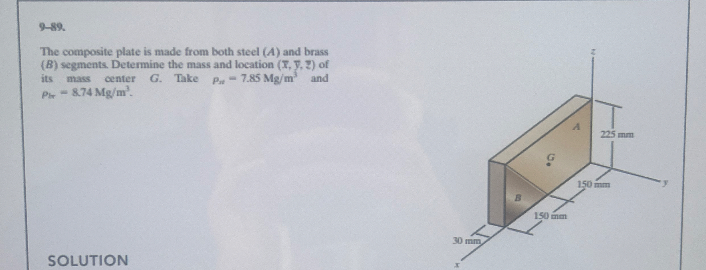 9 - 8 9 . The composite plate is made from both