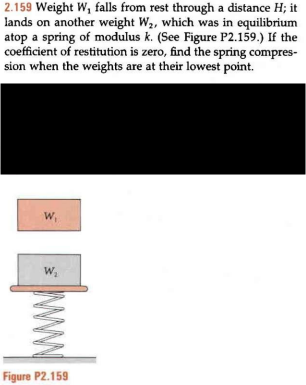 All necessary information is given