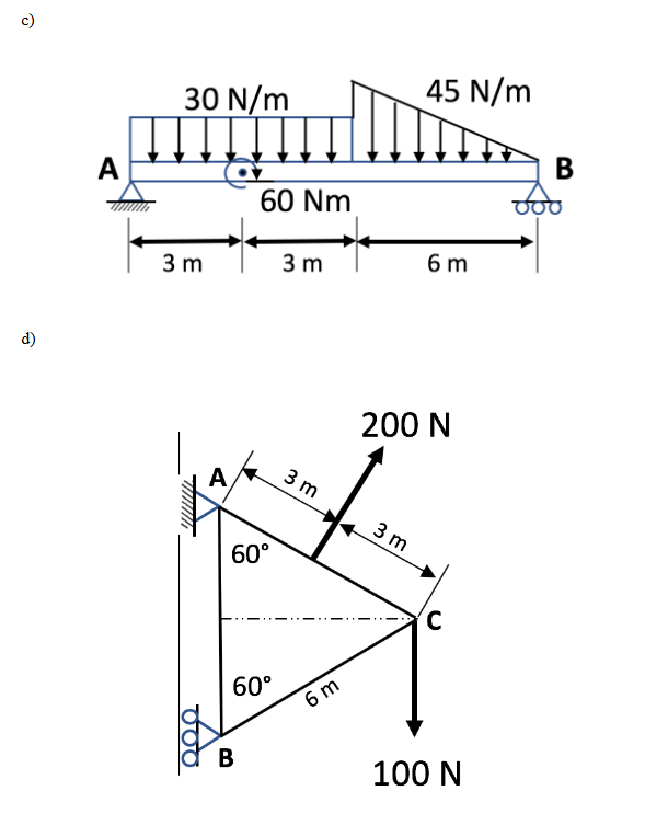Find the reactions at A and B for the following