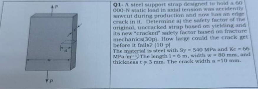 Q 1 - A steel support strap designed to hold a 6