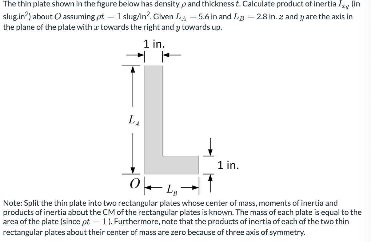 Note: Split the thin plate into two rectangular