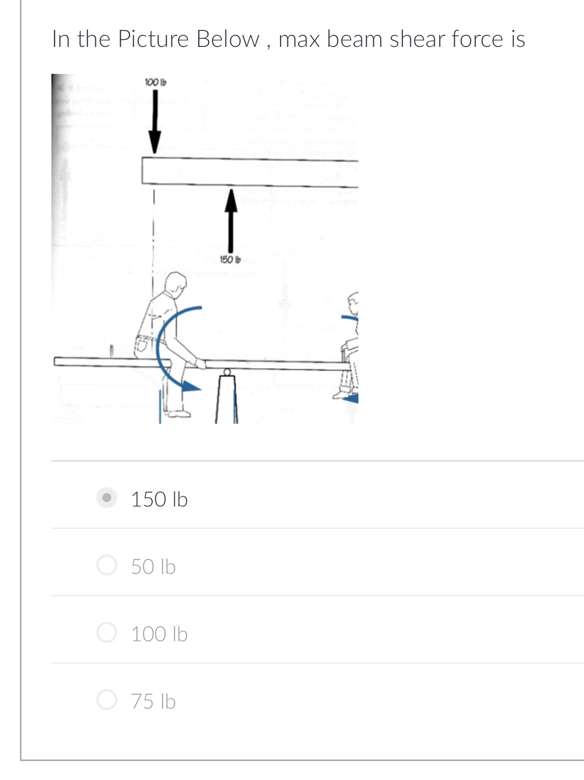 In the Picture Below, max beam shear force is 1 5