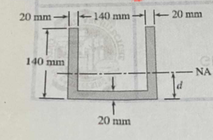determine the maximum bending and horizontal