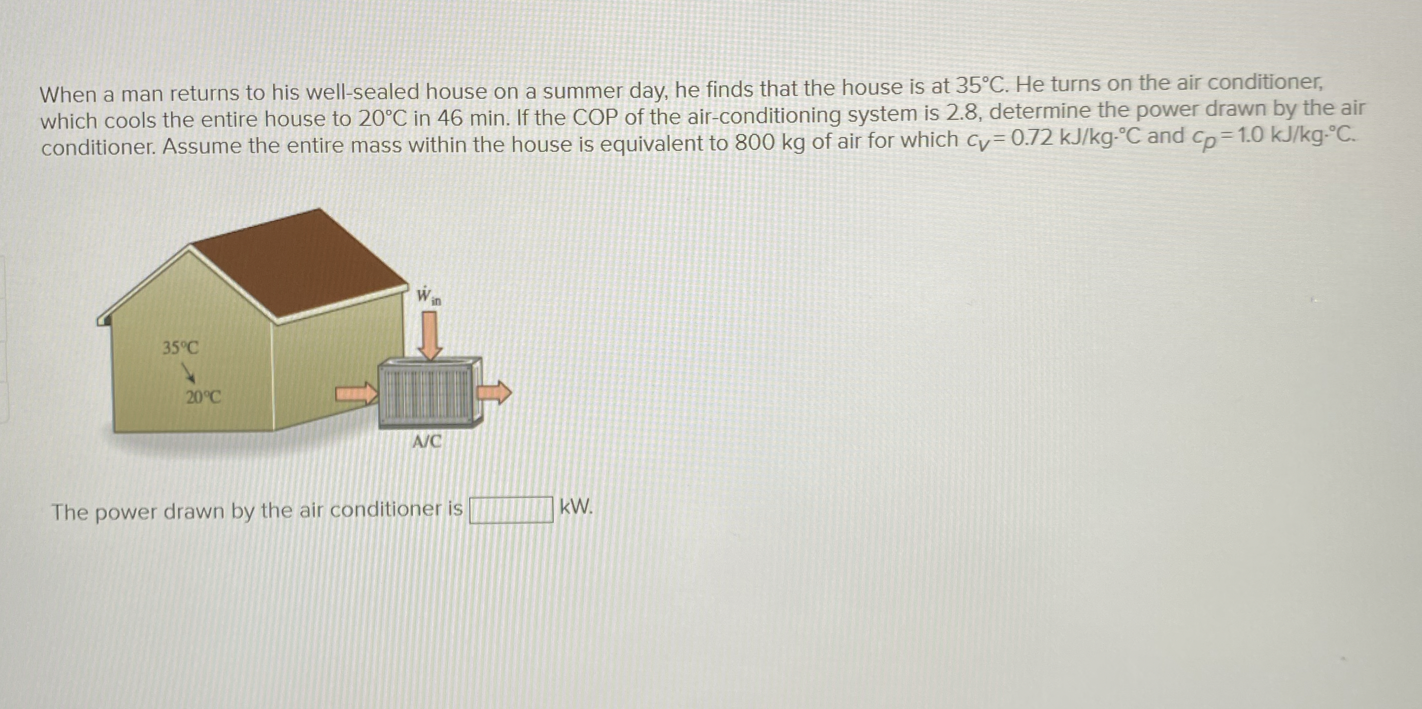 When a man returns to his well - sealed house on