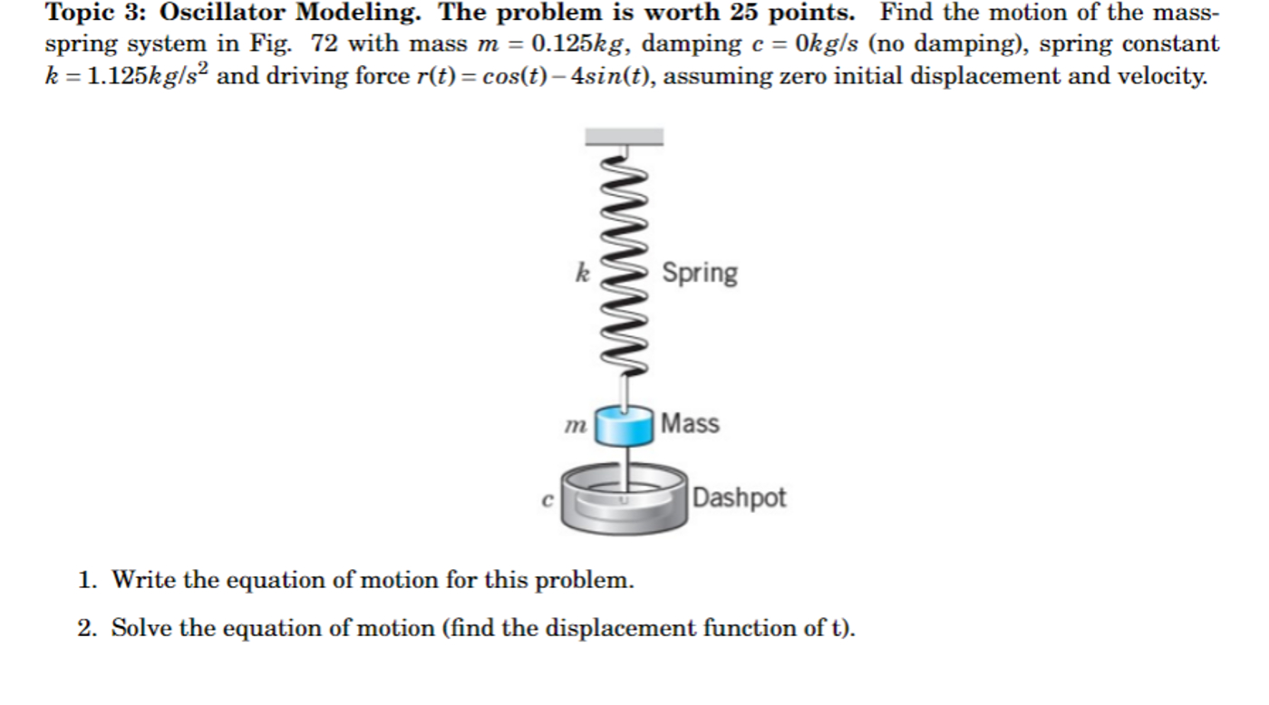 Oscillator Modeling. Find the motion of the mass