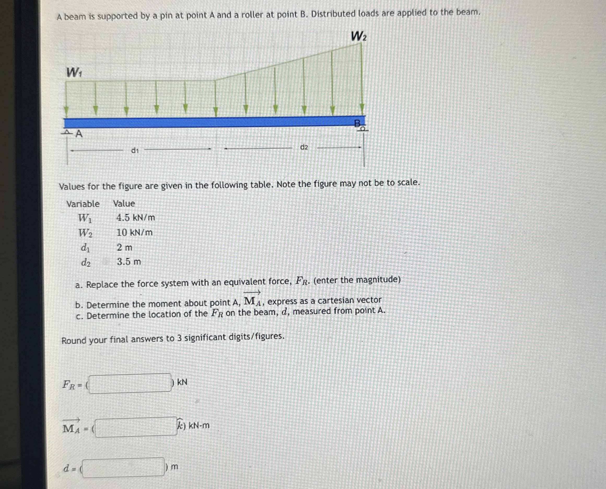 A beam is supported by a pin at point A and a