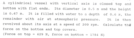 A cylindrical vessel with vertical axis is closed