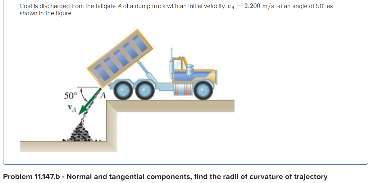 Coal is discharged from the tailgate A of a dump