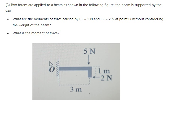 ( B ) Two forces are applied to a beam as shown