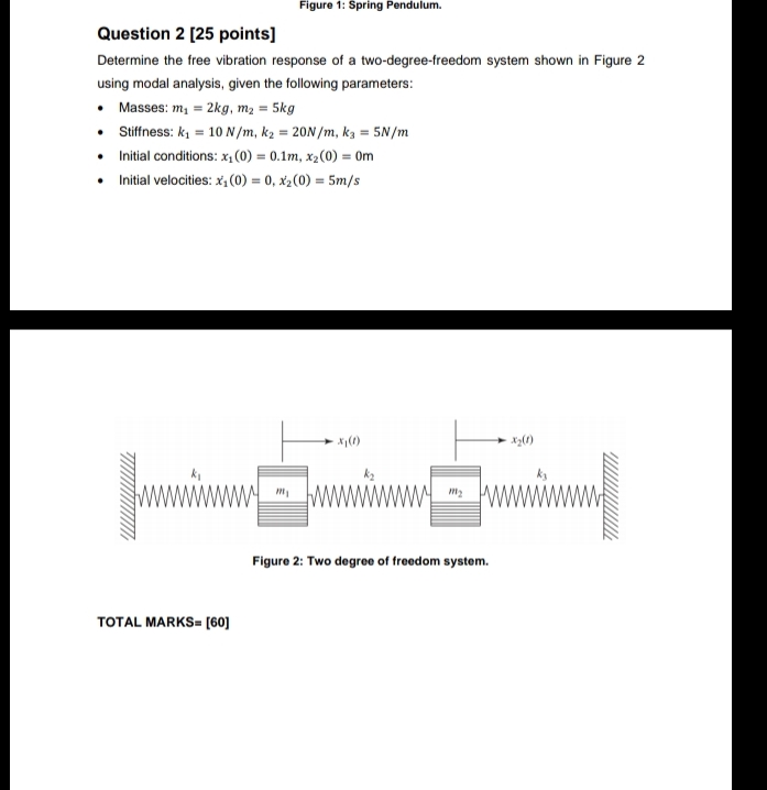 Figure 1 : Spring Pendulum. Question 2 [ 2 5