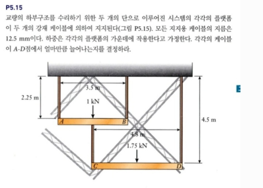 P 5 . 1 5 ( P 5 . 1 5 ) . 1 2 . 5 mm . . \ ( A -