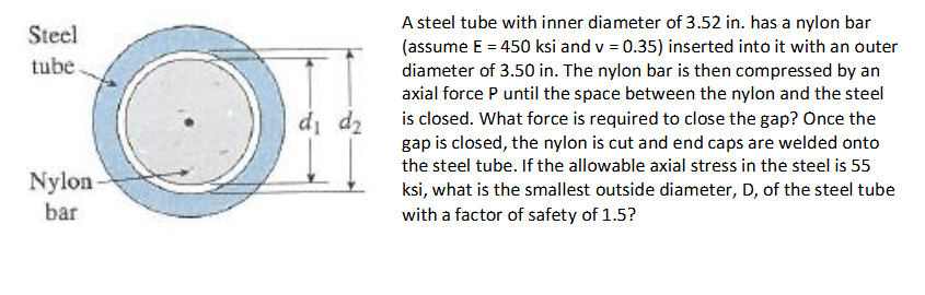 A steel tube with inner diameter of 3 . 5 2 in .