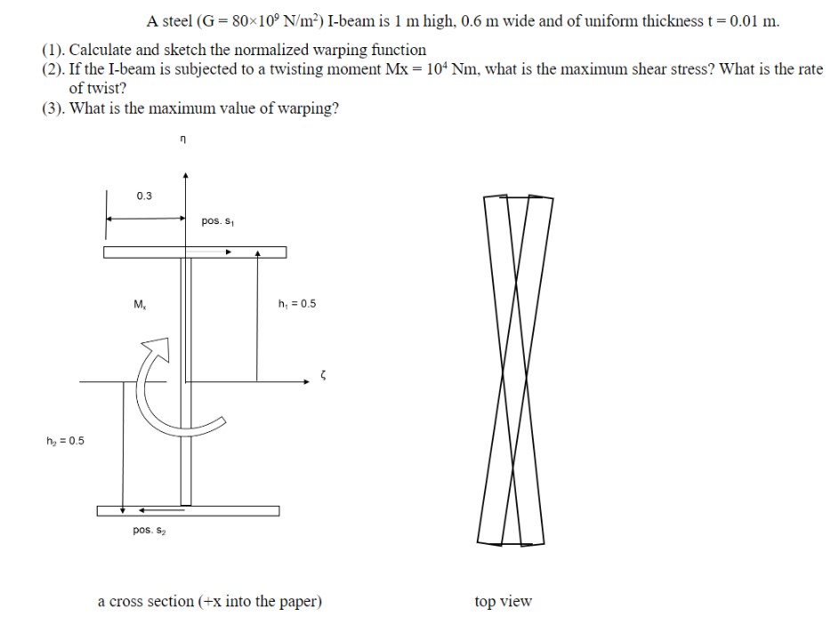 A steel ( G = 8 0 \ times 1 0 ^ ( 9 ) ( N ) / ( m