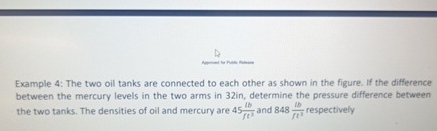 Example 4 : The two oil tanks are connected to
