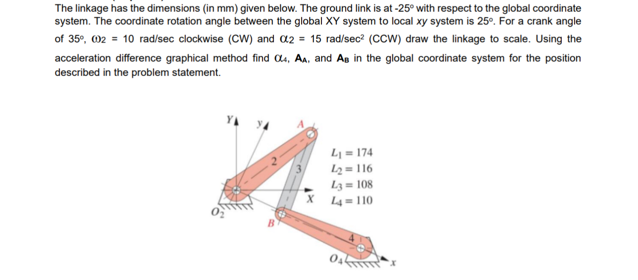 Using the acceleration difference graphical
