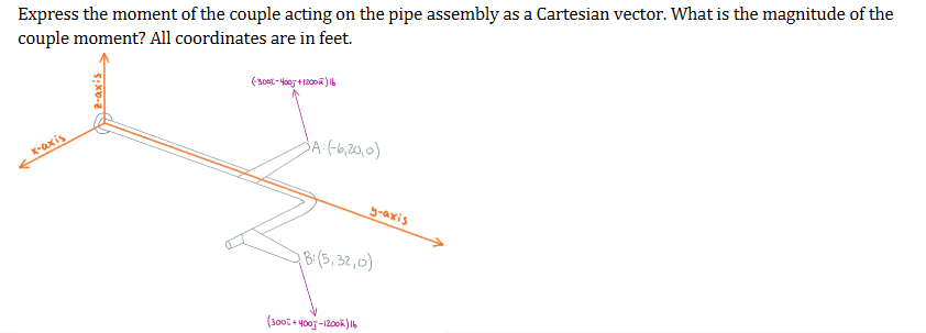Express the moment of the couple acting on the