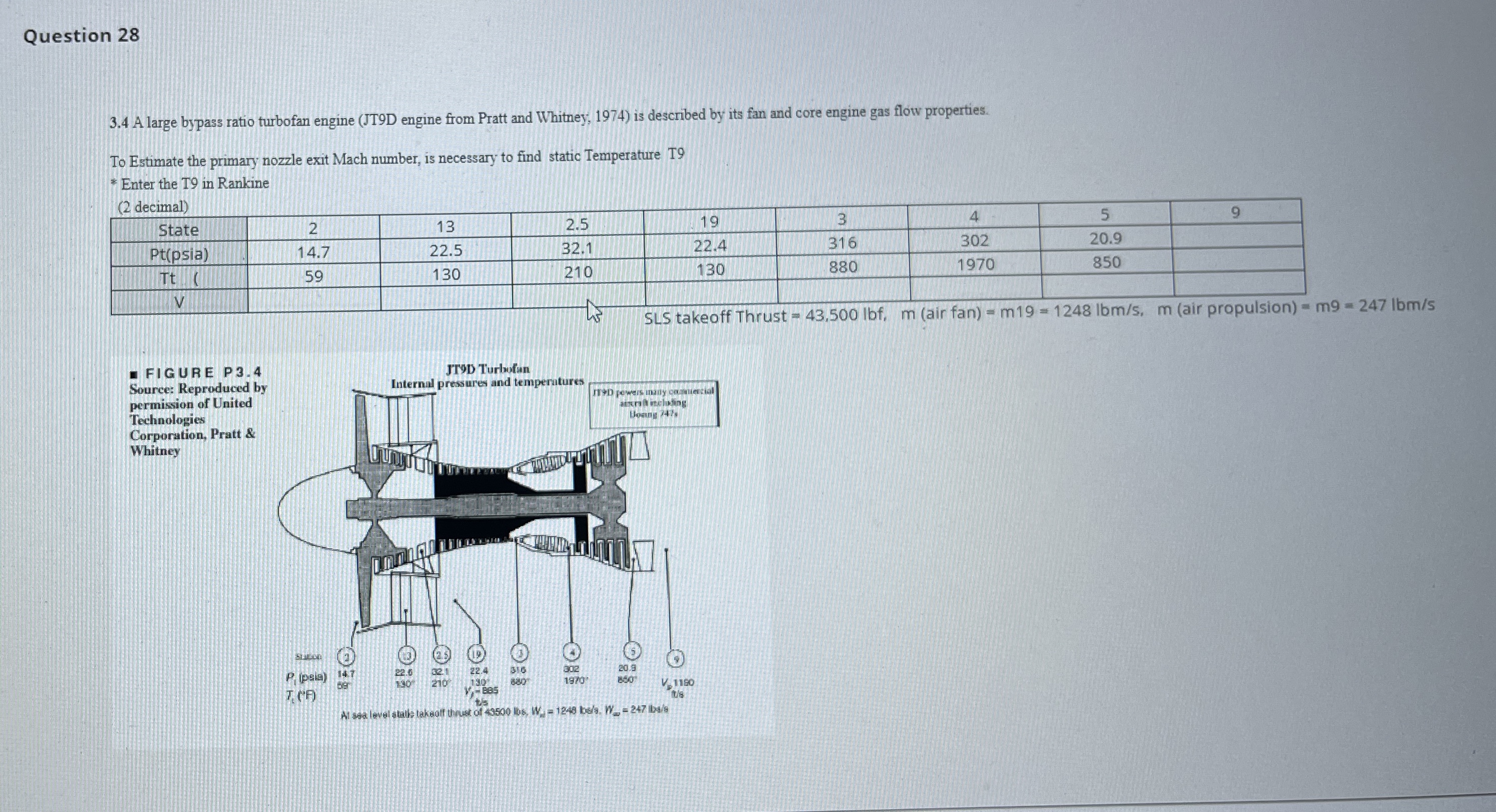Question 2 8 3 . 4 A large bypass ratio turbofan