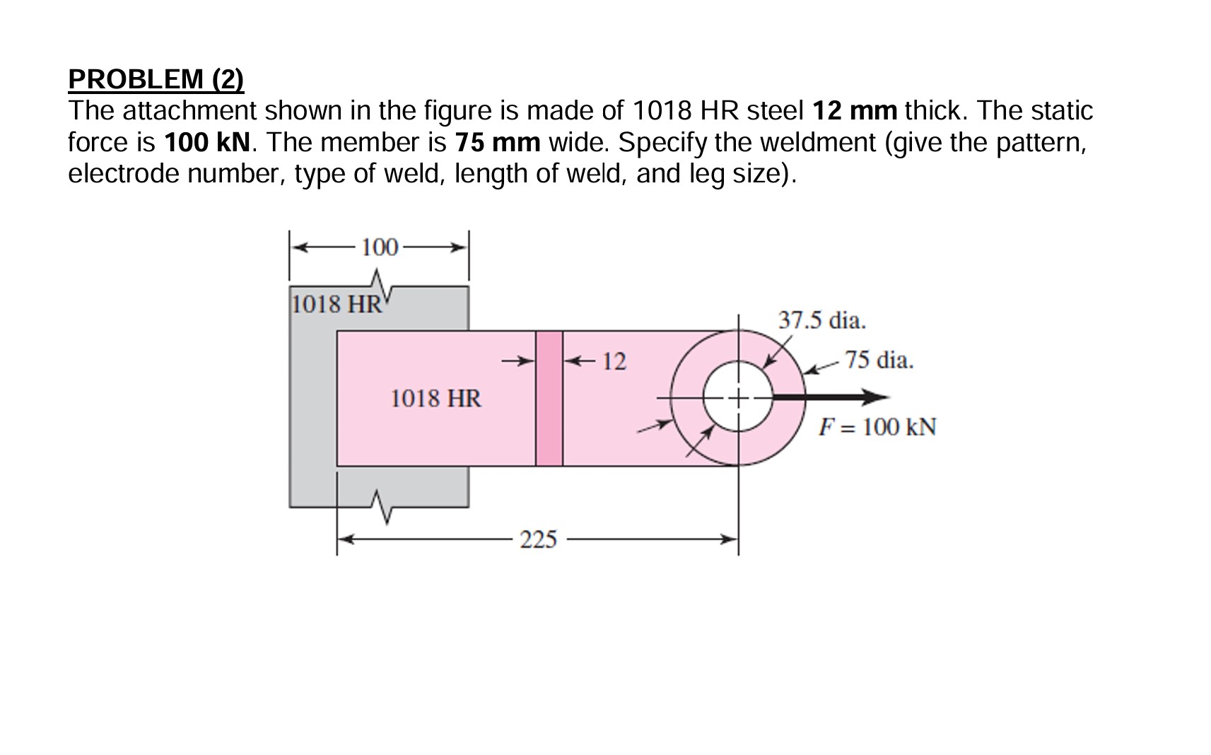 The questions in the course of mechanical design