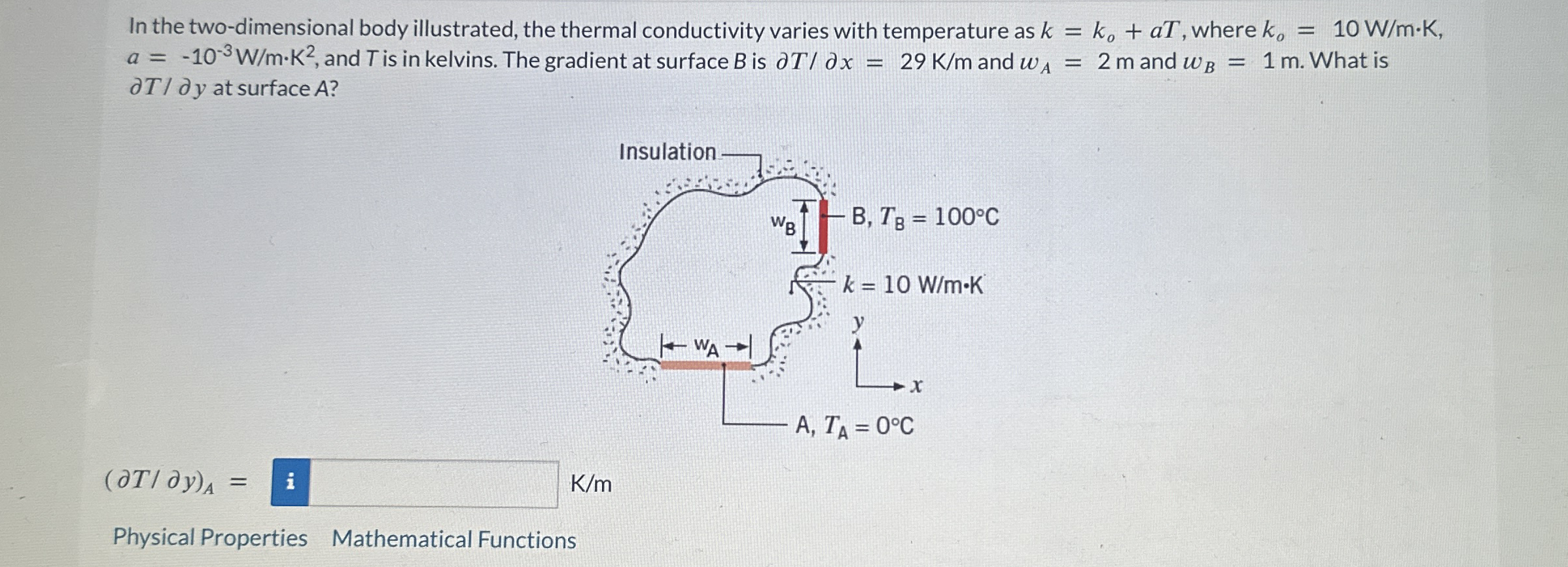 In the two - dimensional body illustrated, the