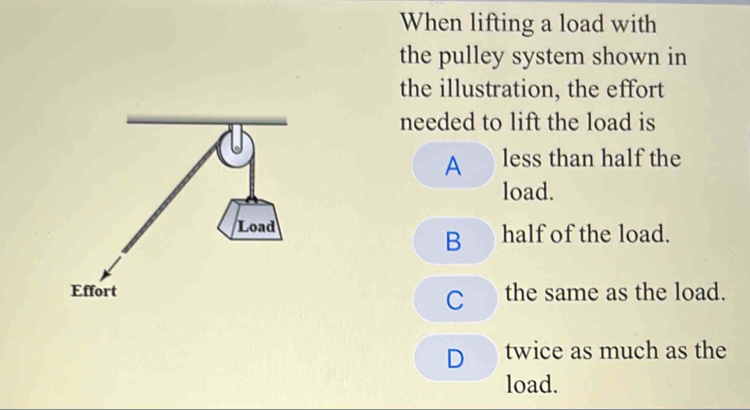 When lifting a load with the pulley system shown