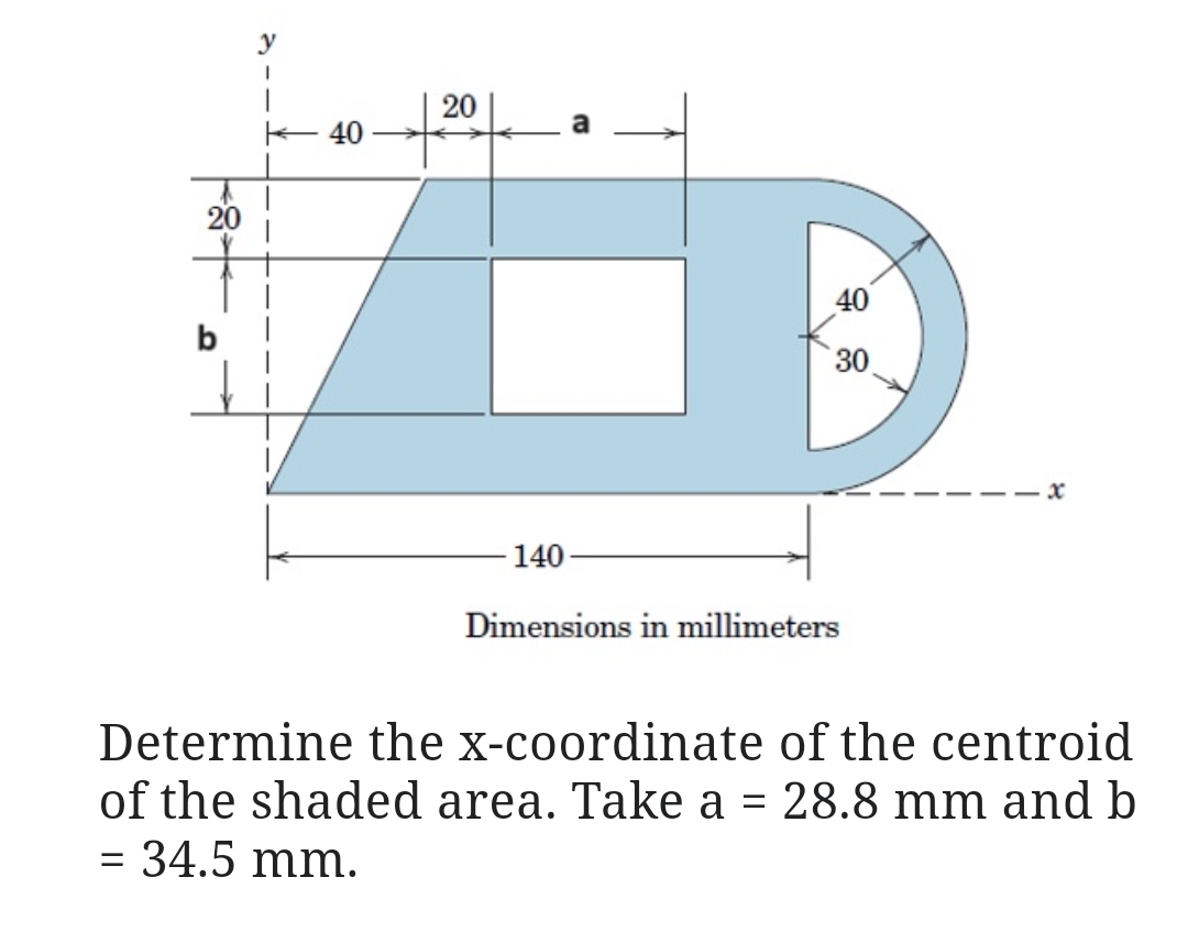 Determine the x - coordinate of the centroid of