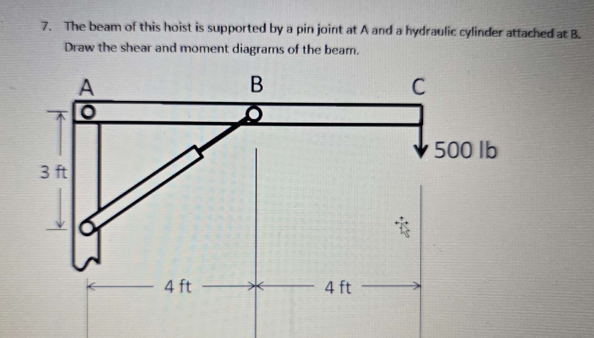 The beam of this hoist is supported by a pin