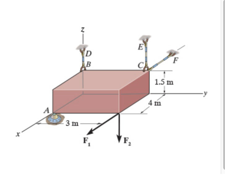 The block is supported by the short link BD , the