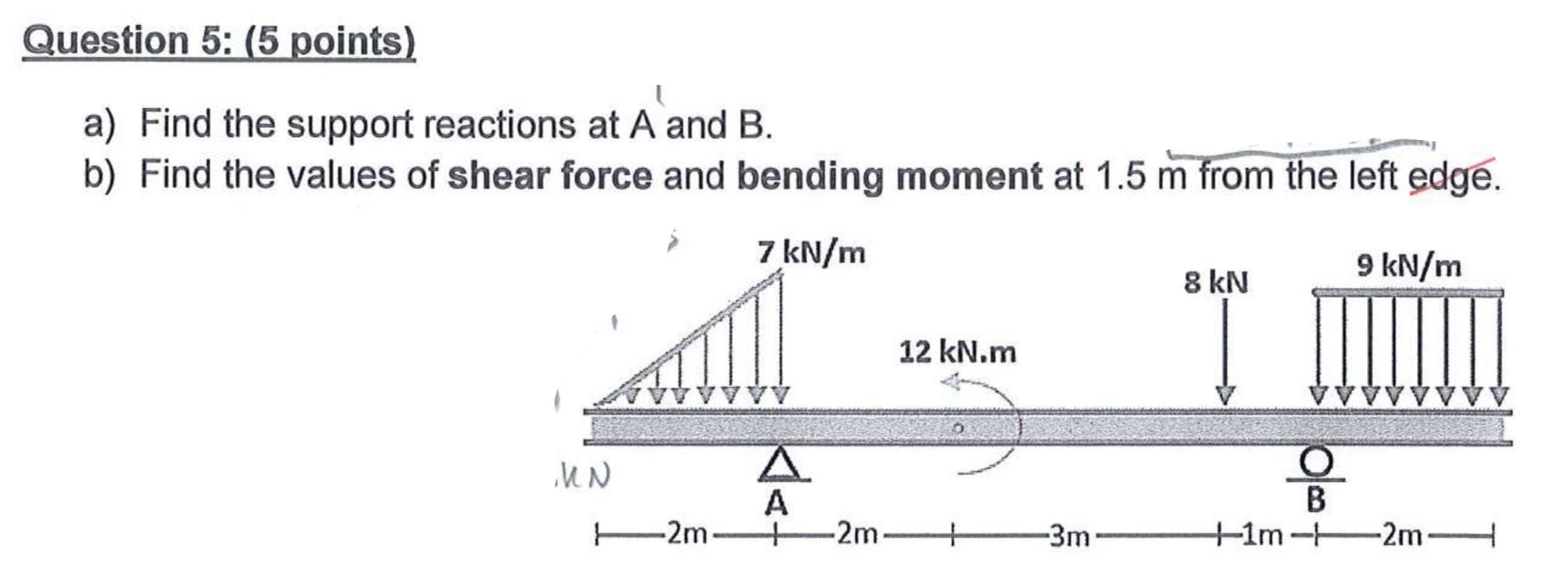 Question 5 : ( 5 points ) a ) Find the support