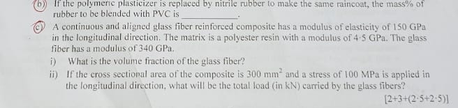 ( b ) If the polymeric plasticizer is replaced by