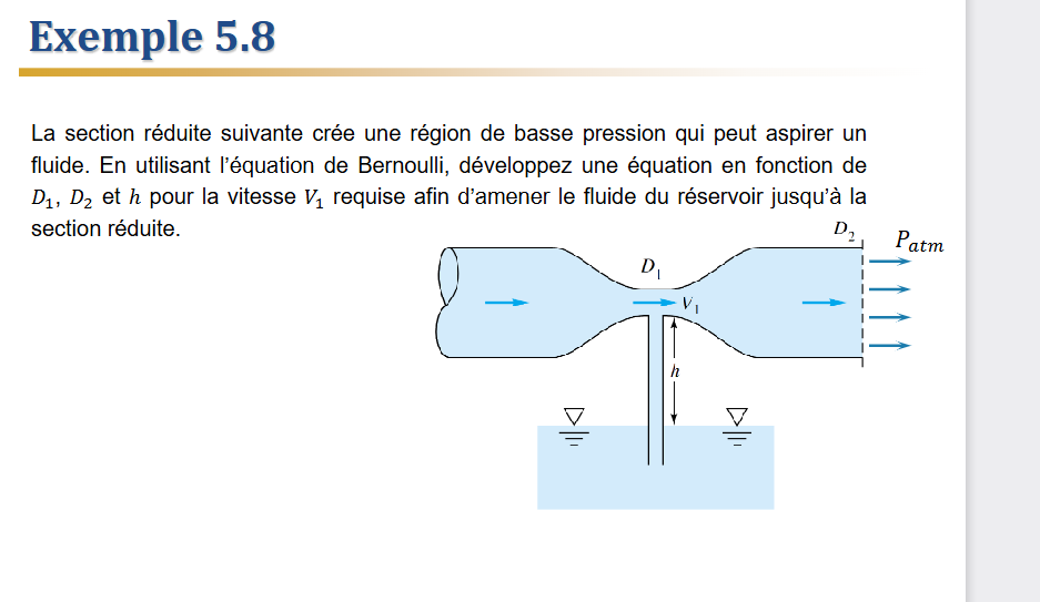 Exemple 5 . 8 La section r duite suivante cr e
