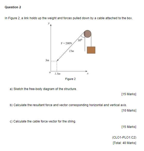 Question 2 In Figure 2 , a link holds up the