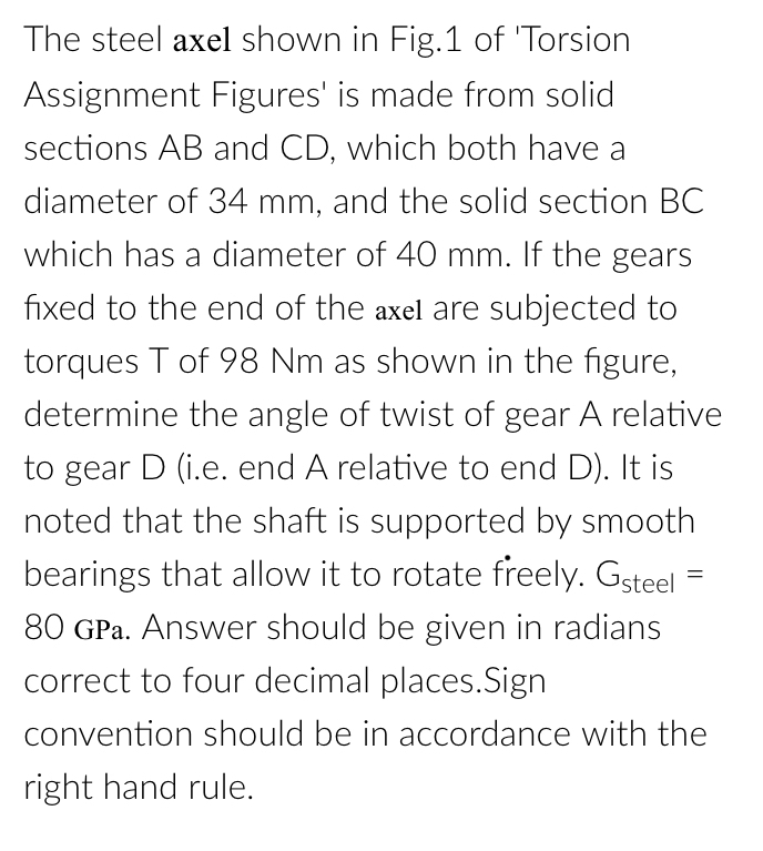Fig. 1 The steel axel shown in Fig. 1 of 'Torsion