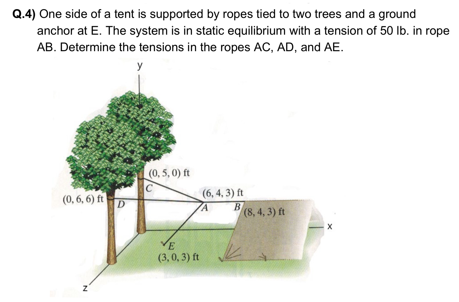 Q . 4 ) One side of a tent is supported by ropes
