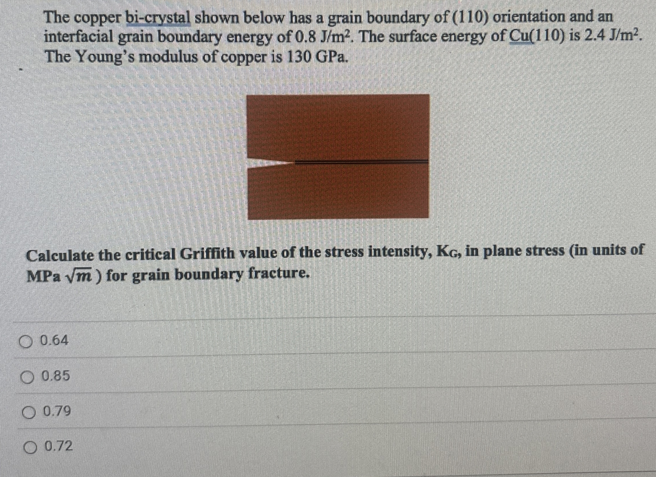 The copper bi - crystal shown below has a grain
