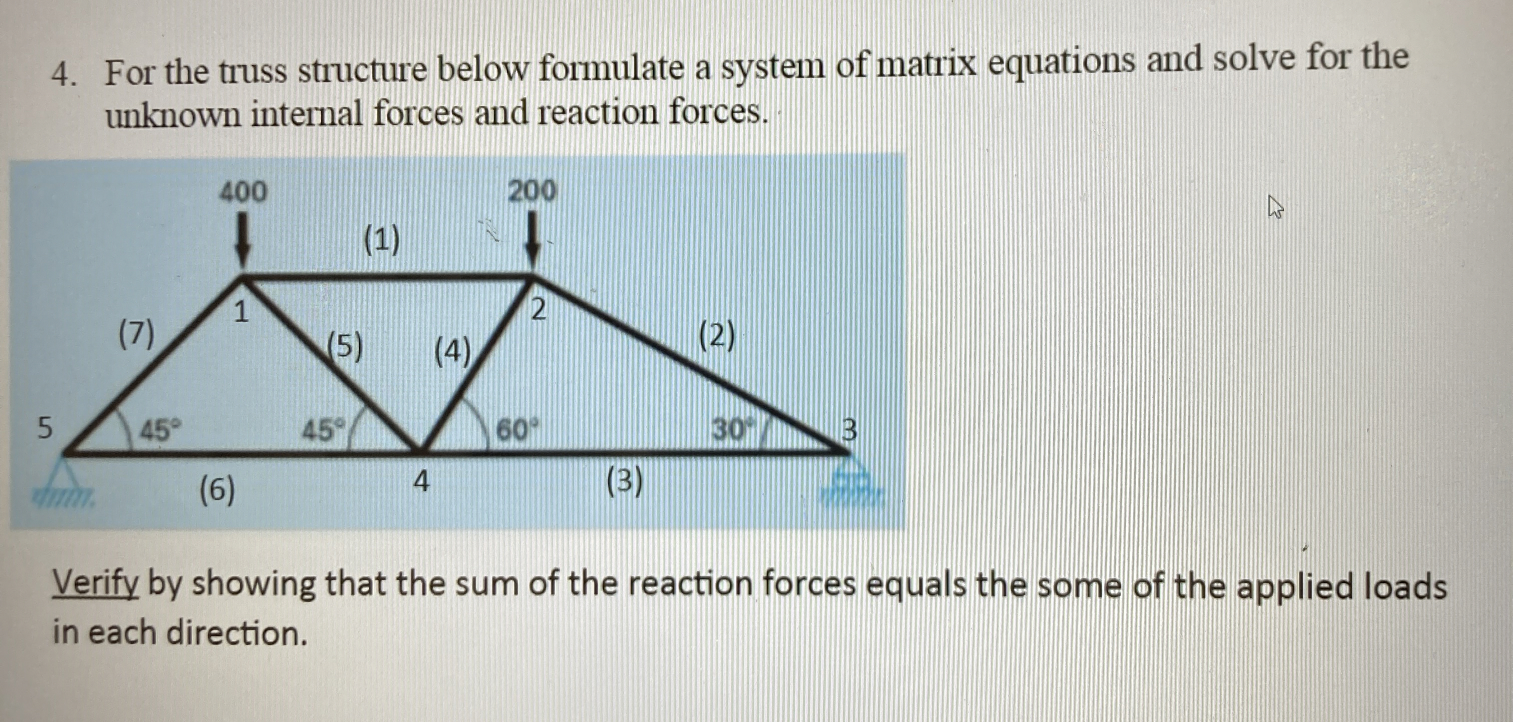 For the truss structure below formulate a system