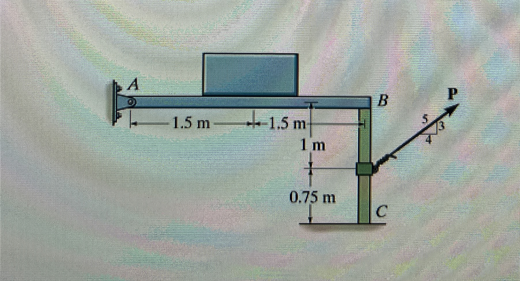 Beam A B has a negligible mass and thickness, and