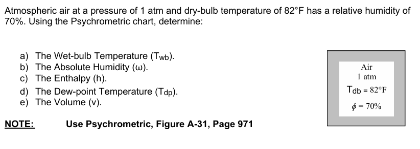 Atmospheric air at a pressure of 1 atm and dry -