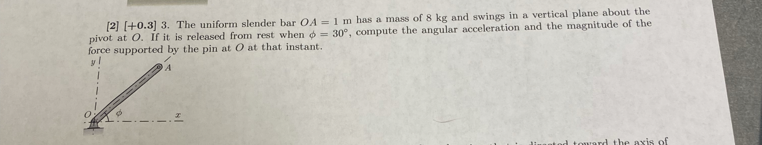 [ 2 ] + 0 . 3 3 . The uniform slender bar O A = 1