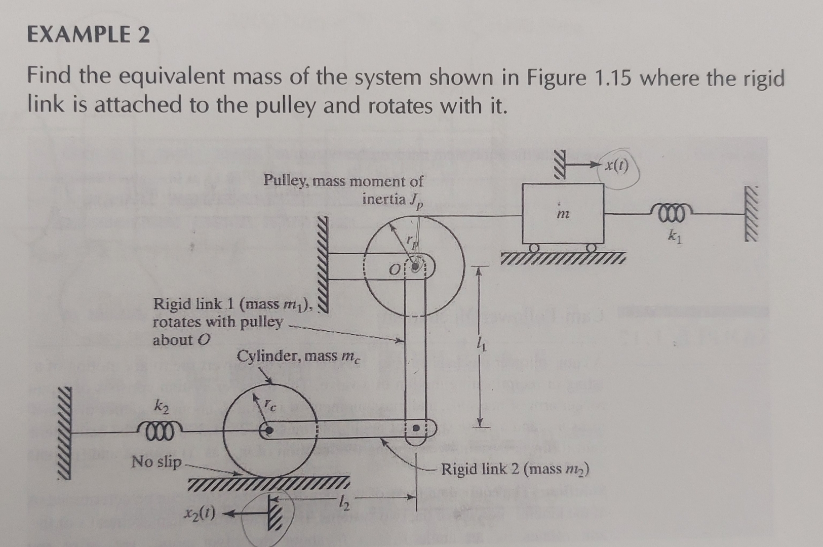 EXAMPLE 2 Find the equivalent mass of the system
